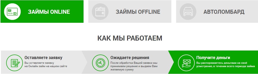 100 помощь в получении кредита от сотрудников банка без предоплаты в красноярске