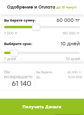 Уралсиб оплата кредита онлайн